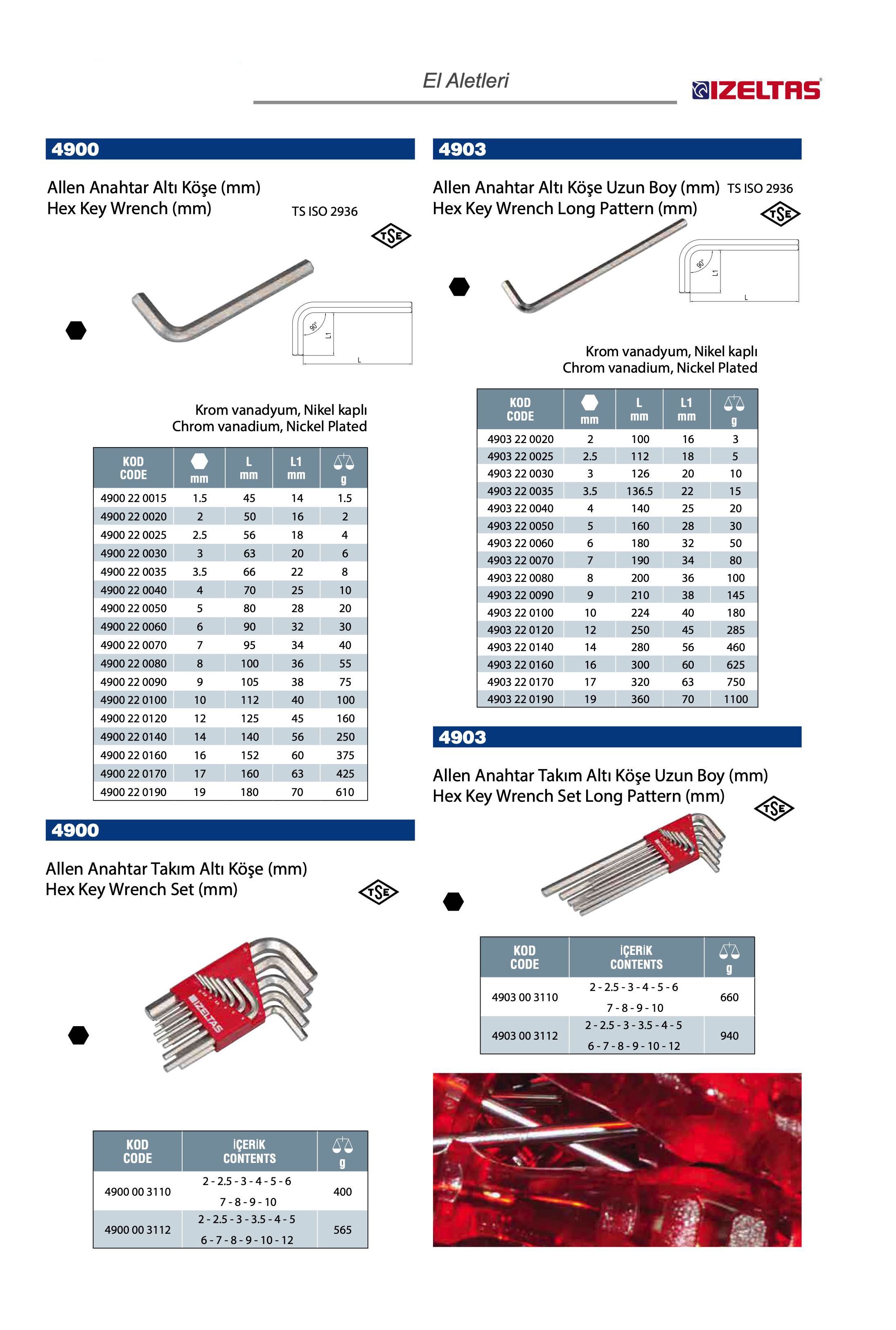 Tuğra Teknik Hırdavat